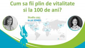 Blue Zones_Case study